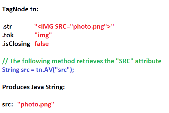 example