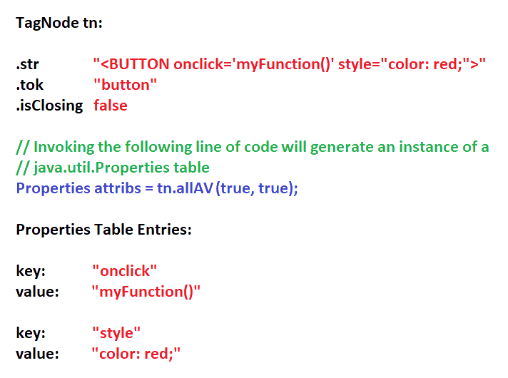 example