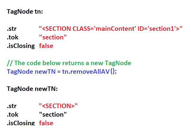 example