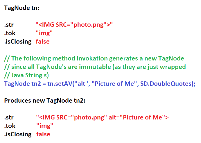 example
