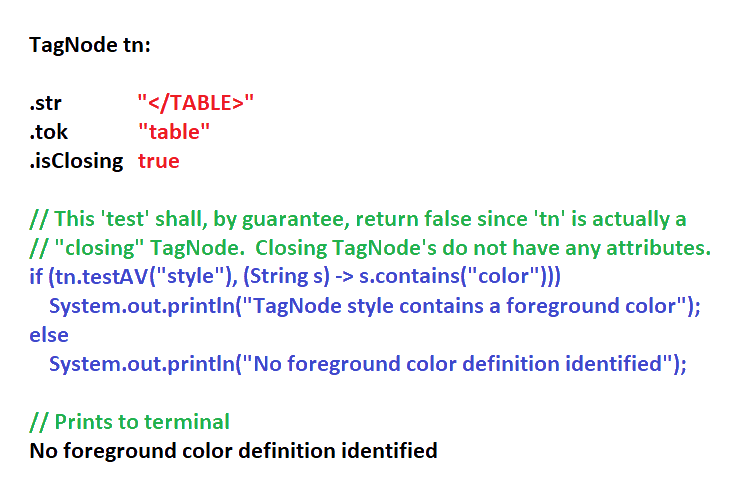 example